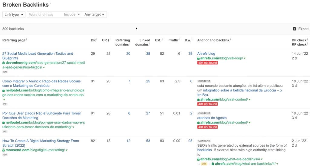 Effective Link Building Strategy in Australia: A 2025 Guide 4 A screenshot of a webpage displaying a list of broken backlinks, essential for the 2025 Guide to Link Building in Australia. The table includes columns like DR, UR, referring domains, and more. Some links show a "404 not found" error. | Ven Agency