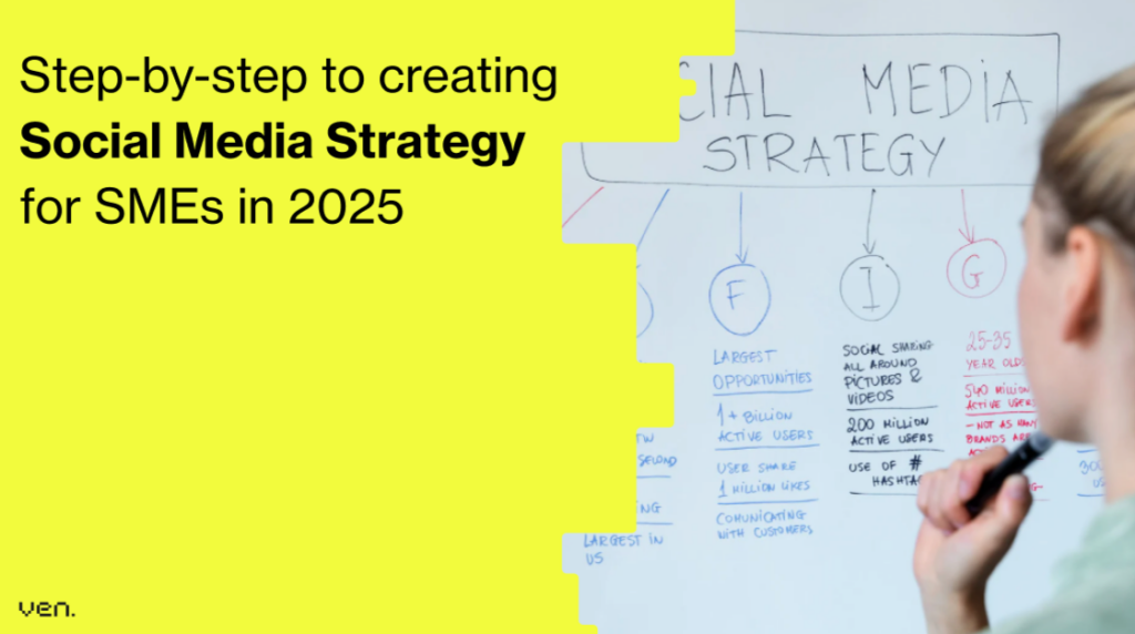 A person is writing on a whiteboard with a diagram titled "Social Media Strategy," including notes and circles labeled F and G. The text reads, "Step-by-step to creating Social Media Marketing Strategy for SMEs in Australia by 2025. | Ven Agency